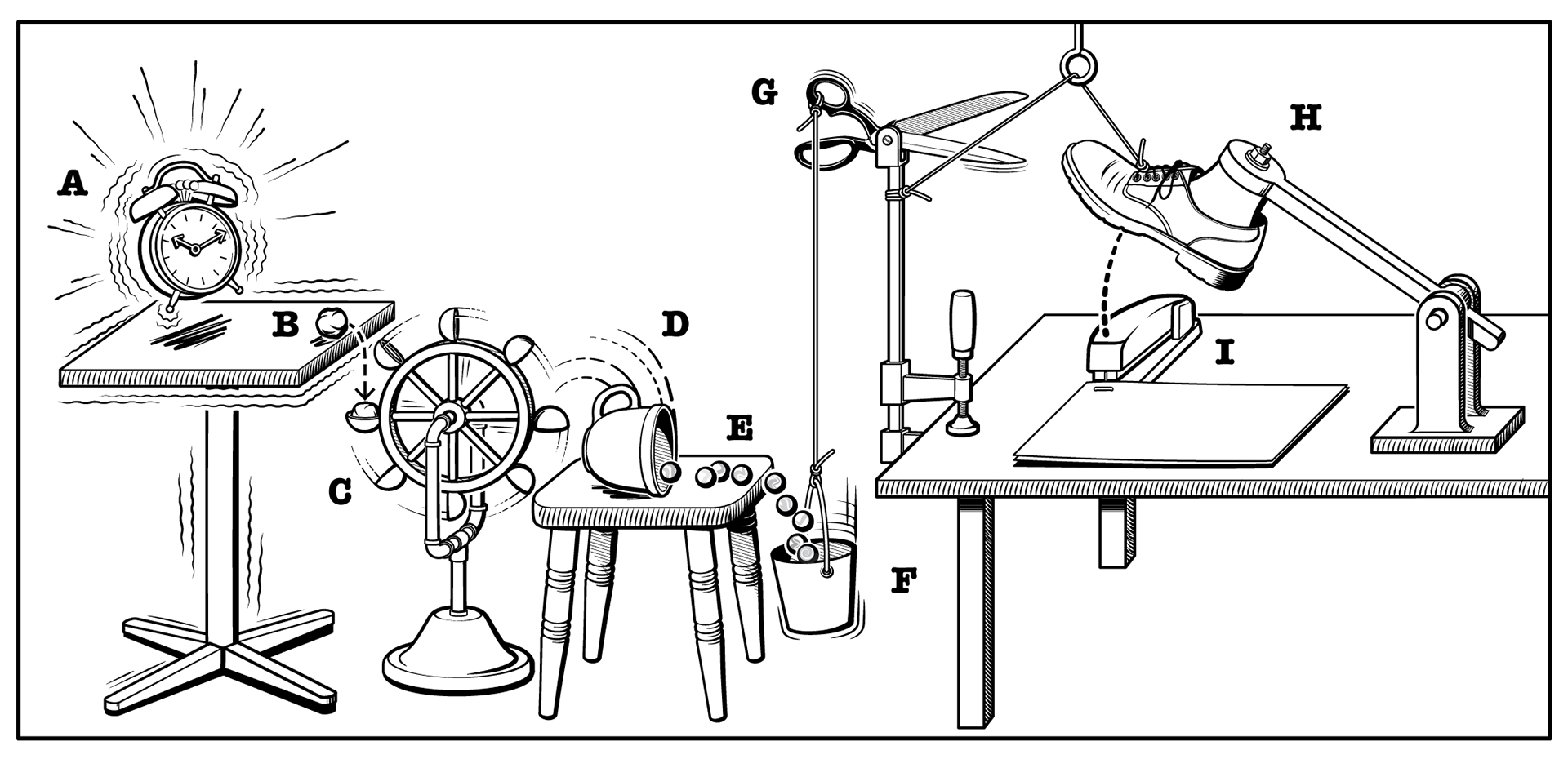 Simple Rube Goldberg Machine